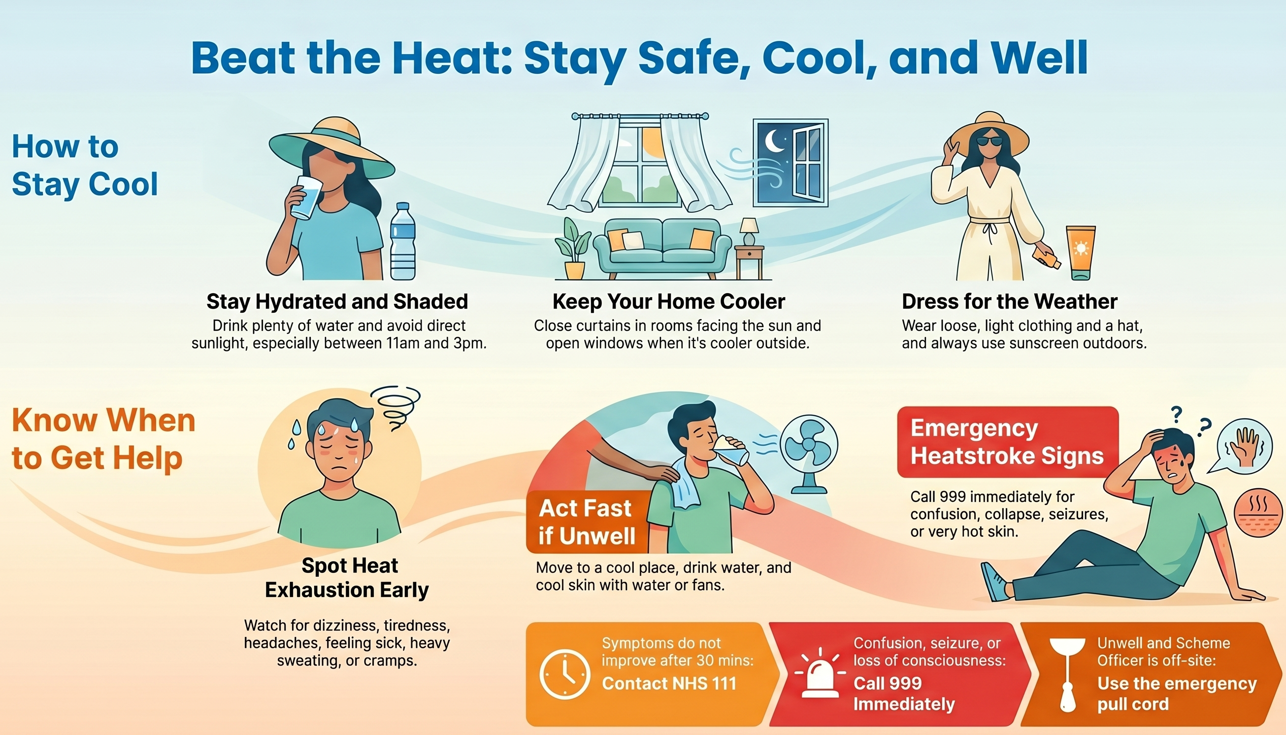 Take Care in Hot Weather