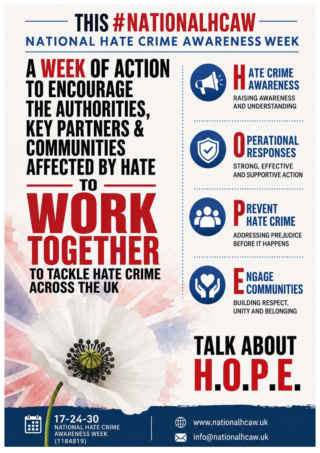 National Hate Crime Awareness Week 2026